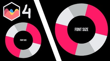 How To Change Font Size In Plugin Based On Screen Size in Chart JS 4