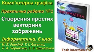 Практична робота № 1. Створення простих векторних зображень | 6 клас | Ривкінд