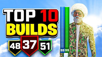 Top 10 Best Builds in NBA 2K20! Most Overpowered Builds in NBA 2K20! Patch 12