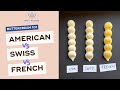 Buttercream  american swiss and french recipes