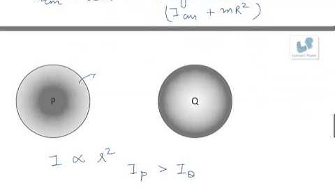 IITJEE 2012 solution of Paper 2 Physics