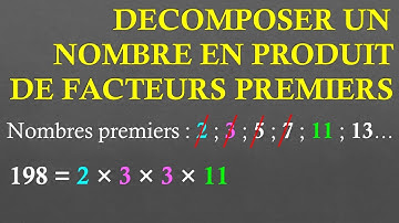 3e Décomposer un nombre en produit de facteurs premiers (Partie 1/2)