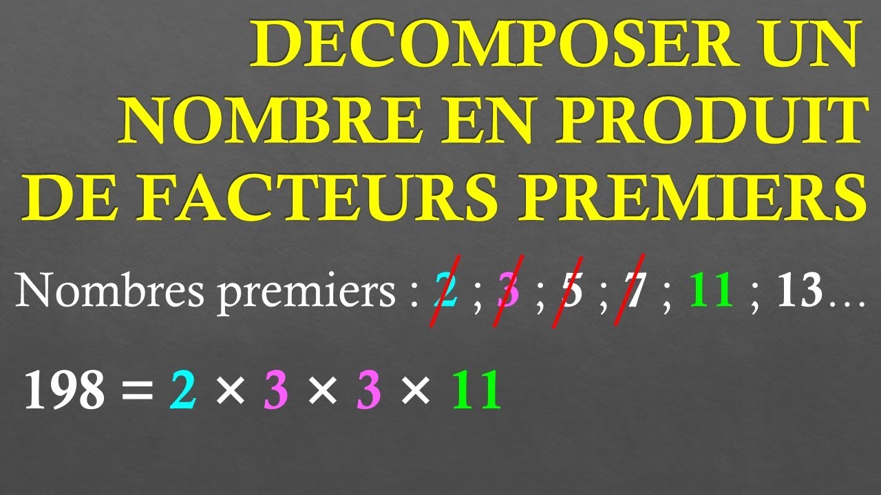 3e un nombre en produit de facteurs premiers (Partie 1/2) YouTube