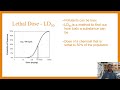 Unit 8 topic 12 lethal dose 50 ld50  unit 8 topic 13 dose response curve