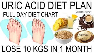 Uric Acid Diet Plan | Diet Chart For Uric Acid Patient Versatile Vicky