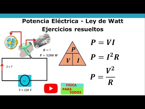 Video: Cómo escribir una ecuación iónica neta: 10 pasos (con imágenes)