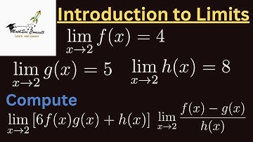 2.3: Techniques for Computing Limits | Calculus 1 (Math 101)
