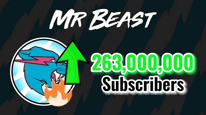 MrBeast Hitting 263 Million Subscribers! (1.03M/DAY!!) | Moment [328]