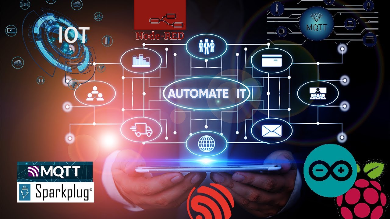 Mastering Automation & IoT: Unleash the Future with Tech-Novate - YouTube
