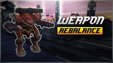 [WR] 🔥 Avenger Nerf & More - Weapon Rebalance Test Server | War Robots