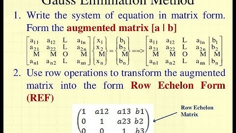 Gauss Elimination Method | Business Mathematics | Lecture 6