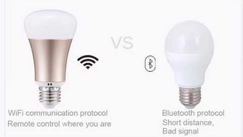 WiFi Smart LED Light Bulb Works With APP& Amazon Alexa(Sft White+Color Changing)