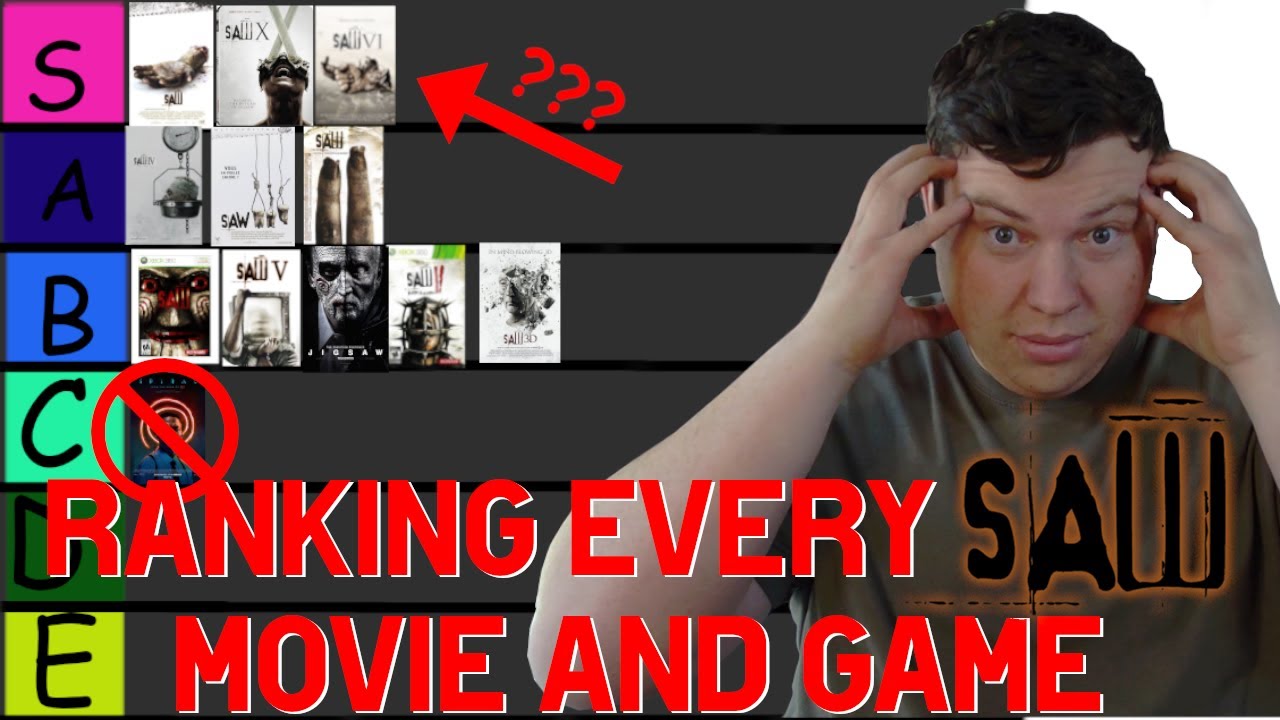 Ranking Every Saw Movie and Game YouTube
