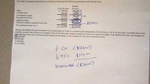 Add or Drop a Business Segment