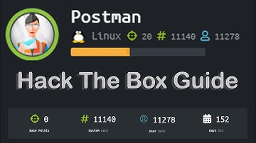 Hack The Box: Postman Walkthrough [Redis, SSH, Webmin Exploit]