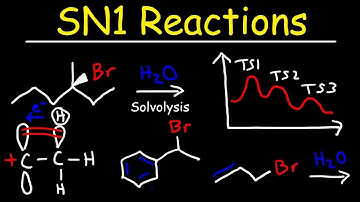 SN1 Reaction Mechanism