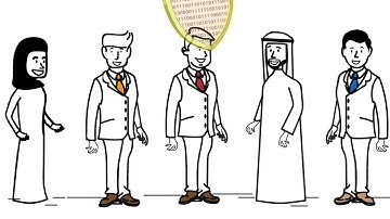 Cyber Security  Social Engineering