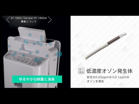 【超美品】空気清浄機能付オゾン除菌・脱臭器BT-180H タムラテコ社製 新型コロナの不活性化を実現するタムラテコ社製オゾン空気清浄機