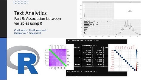 Correlation/Association between continuous variables and categorical variables R #correlation