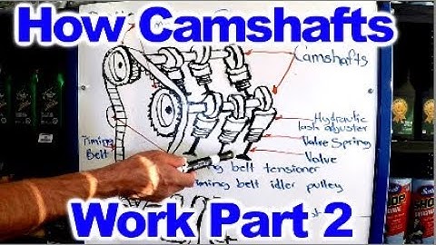 How the Camshaft Works part 2