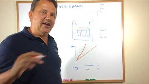 What are Phase Change Materials