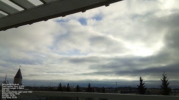 05/03/2019 Raspberry Pi Timelapse