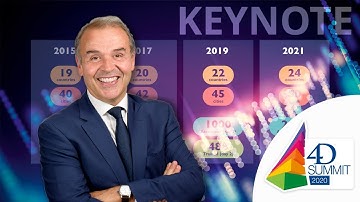 Business Keynote • 4D Summit 2020 - Digital Experience