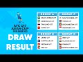 AFC U17 Asian Cup Saudi Arabia 2025 Draw Result