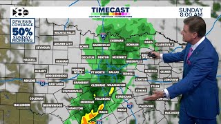 DFW Weather: Daily rain chances through weekend