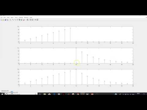 Realization of "Addition" in MATLAB with example