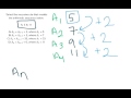 Arithmetic Sequences and Recursive Rules