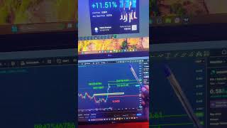power of Trading #trading #treader #cryptocurrency #stockmarket #crypto #shorts #shortvideo #ipl#ips