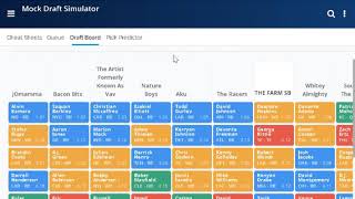 2019 Review of Fantasypros Mock Draft Simulator Fantasy Football