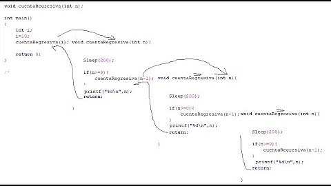 Funciones y recursividad