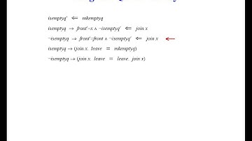 Formal Methods of Software Design - Program Theory Design [25/33]