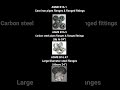 Types of Flange Standards & Flanges |Piping Engineering Interview Questions Part 2| #Shorts #piping
