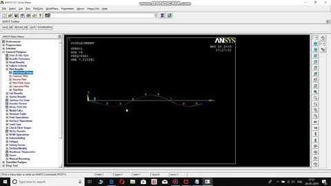 Dynamic Analysis using ANSYS | Natural Frequency of Vibration | Modes
