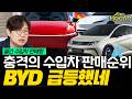 이달의 수입차 판매 순위...테슬라 1만대 돌파, 독3사 합쳐도 안돼? BYD, 폴스타, 중국차 충격!