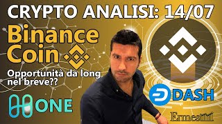 Binance Coin (BNB) Prezzo In Zona Calda... Buono per un Buy!??  (CRIPTO ANALISI)