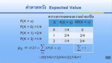 การแจกแจงความน่าจะเป็นของตัวแปรสุ่ม The  Probability Distribution for a Random Variable