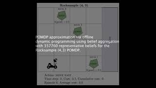 Solving the Rocksample POMDP with Belief Aggregation and Dynamic Programming