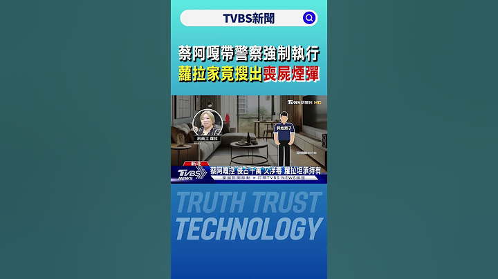 蔡阿嘎帶警察強制執行 蘿拉家竟搜出「喪屍煙彈」｜TVBS新聞 @TVBSNEWS02