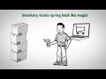 Barcode Inventory and Bill of Materials