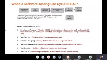 Basics of static and dynamic software testing (Test and Debug)
