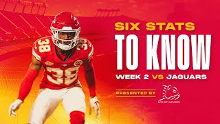 Six Stats To Know For Week 2 Of The 2023 NFL Season | Kansas City Chiefs