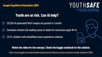 Eka Dharma Pranoto | Gemma AI 3-N | Google DeepMind Hackathon on Kaggle 2025