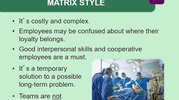 Chapter 8 - Structuring Organizations for Today