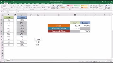 Arithmetic, Harmonic, and Geometric Means in Excel