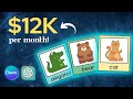 Make PASSIVE INCOME with ChatGPT and Canva! (Start Today!)