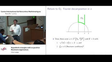 Christopher Judge: Hyperbolic triangles with no positive Neumann eigenvalues
